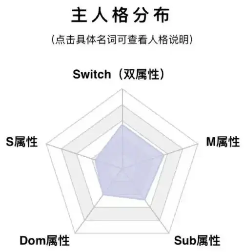 字母圈的aftercare - 微信图片_20250717211501