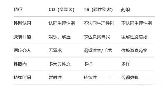 西檬之家-践踏癖是什么？BDSM新人需知的安全实践